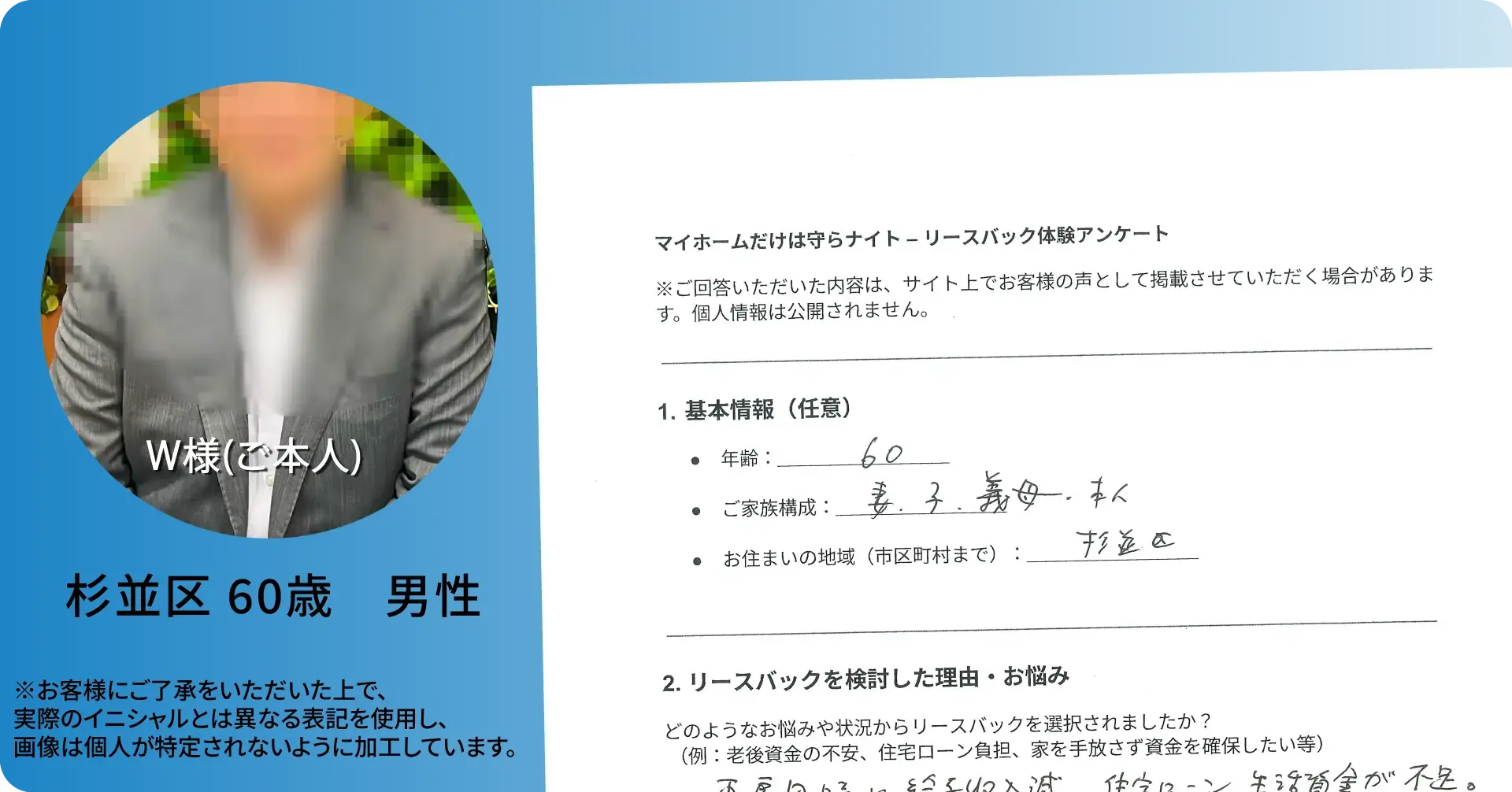 お客様アンケート（杉並区W様 60歳男性）