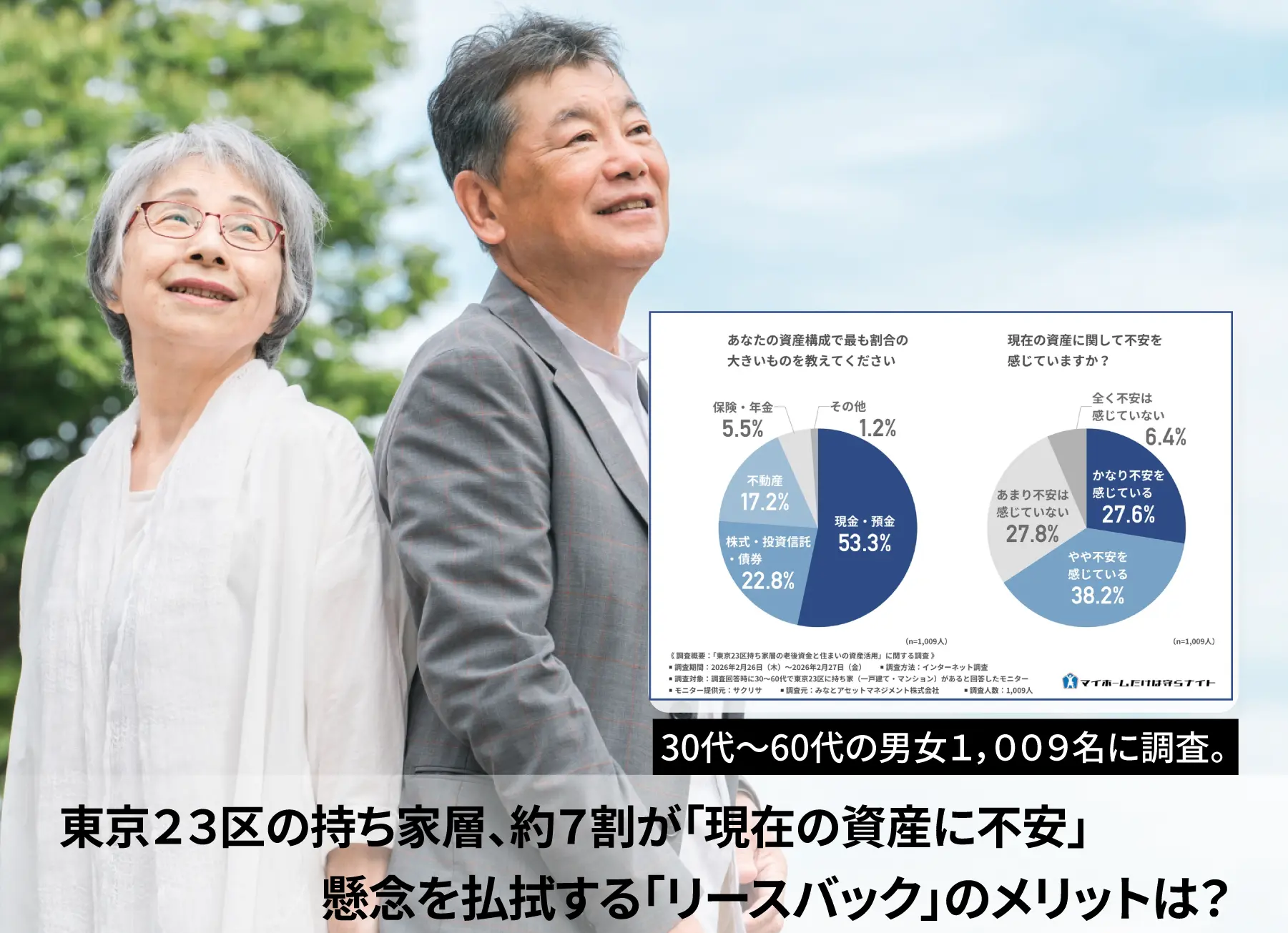 【2026年最新調査】東京23区・持ち家層の7割が資産に不安|物価高の4年間を経て「資産の不安」はどう変化したのか?